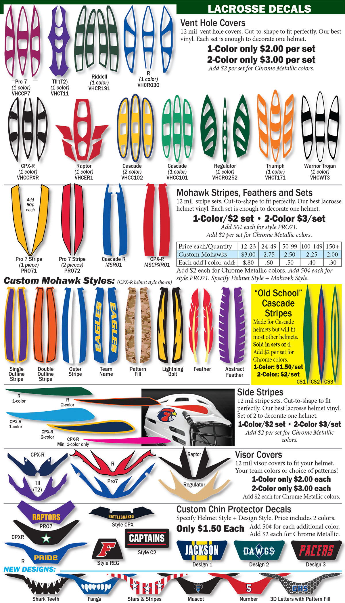 SPPSS Lacrosse Helmet Decals
