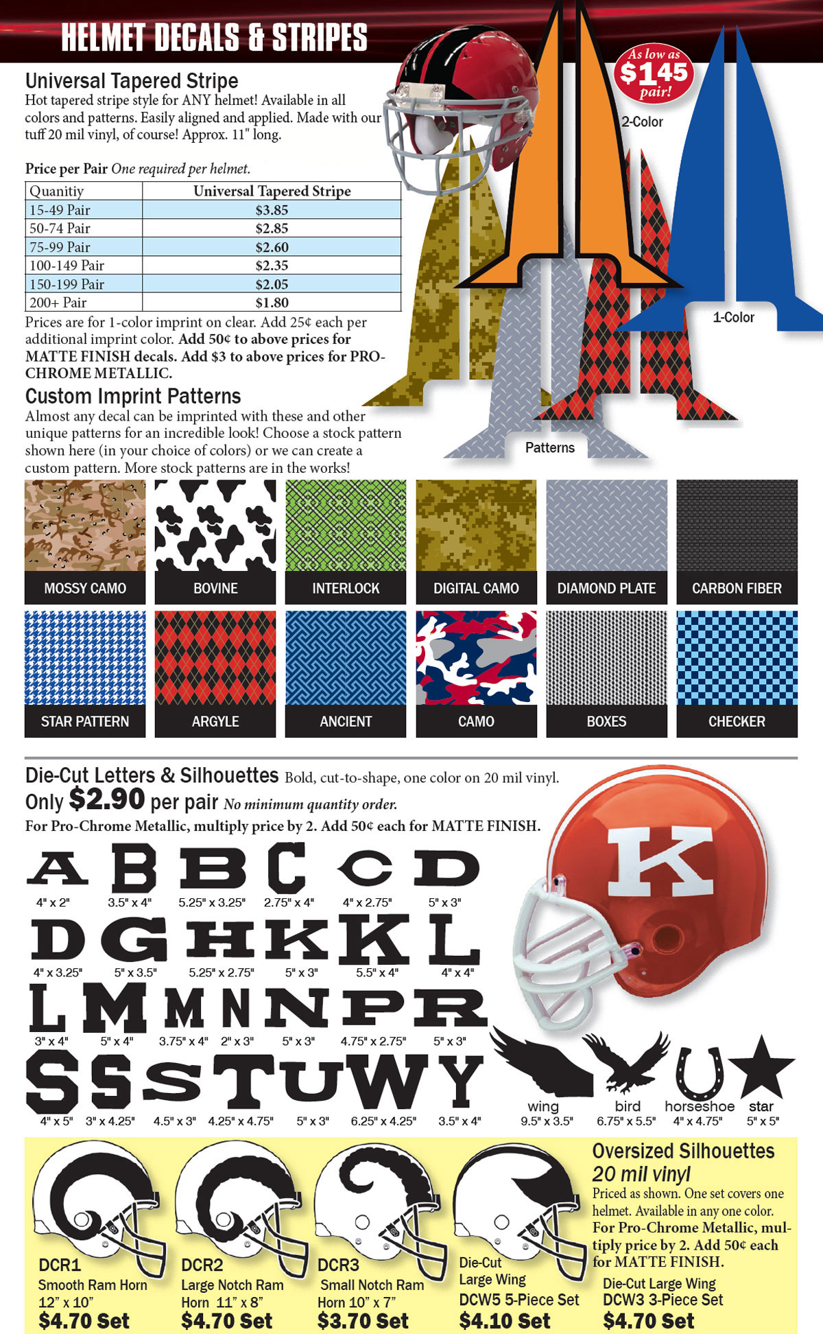 SPPSS American Football Helmet Decals