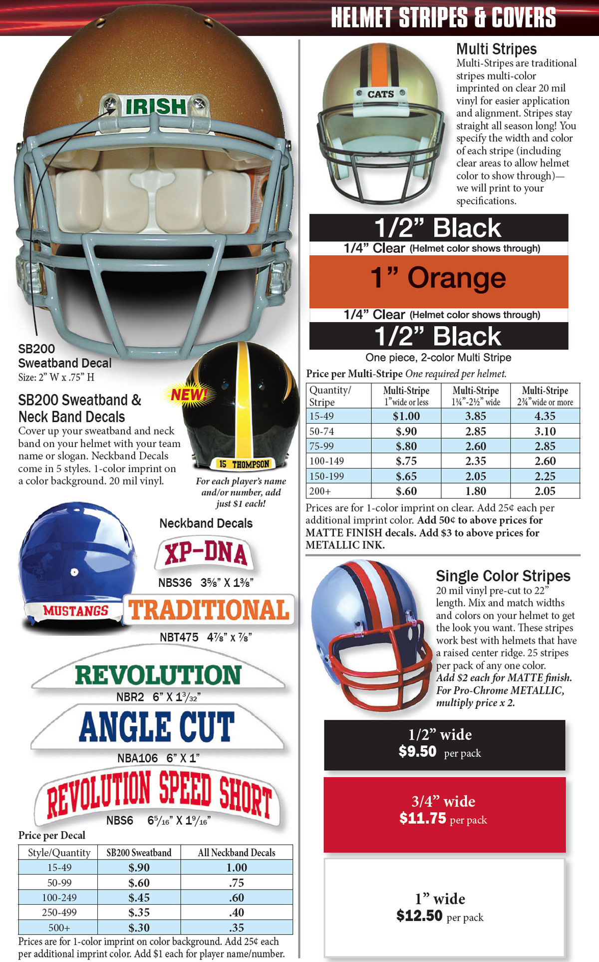 SPPSS American Football Helmet Decals