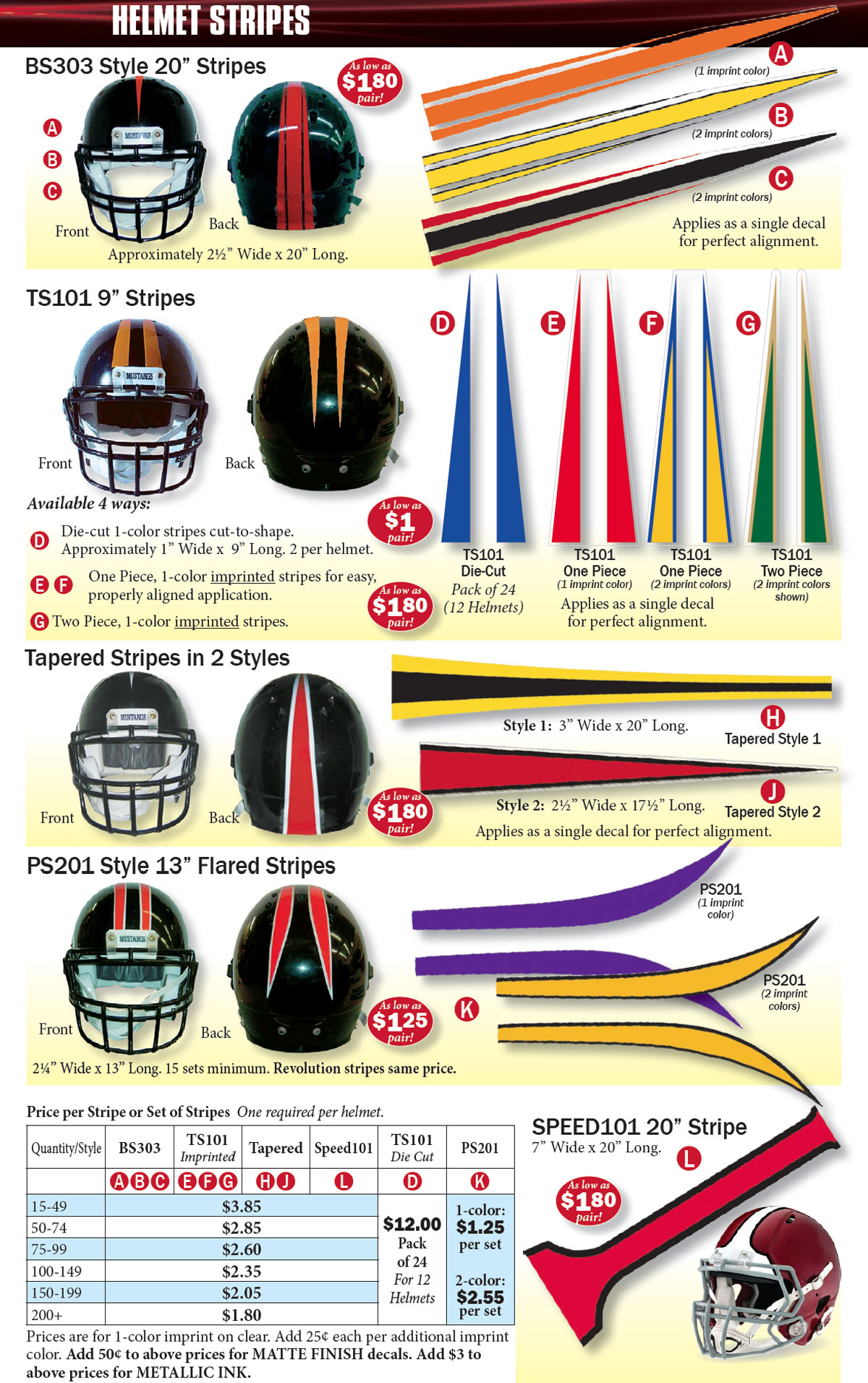 SPPSS American Football Helmet Decals