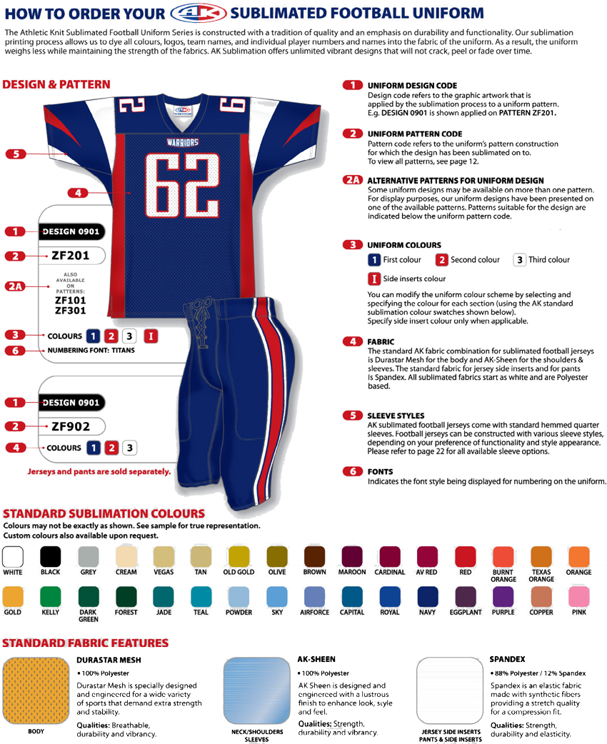 How to choose your sublimated American Football Gridiron uniform