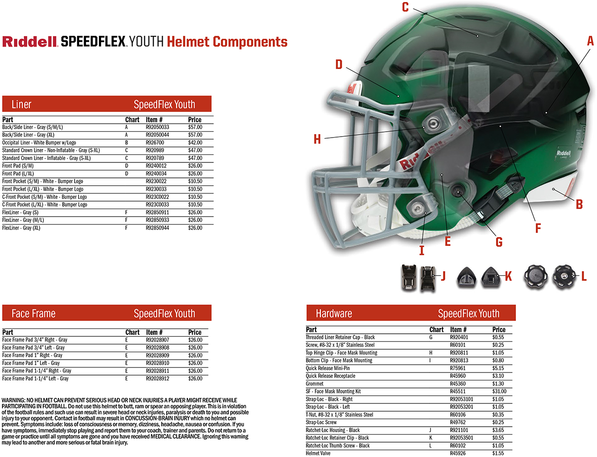 SPPSS - Riddell Face Masks & Helmet Parts