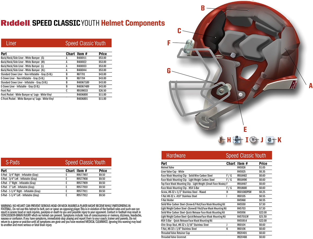 Youth Football Helmet Size Chart