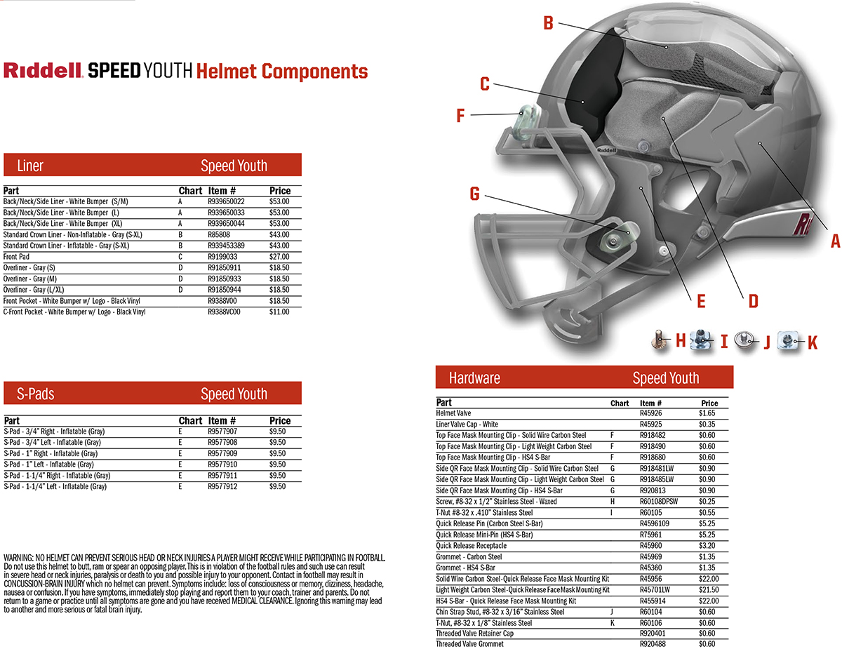 Speedflex Helmets Cheap Literacy Basics
