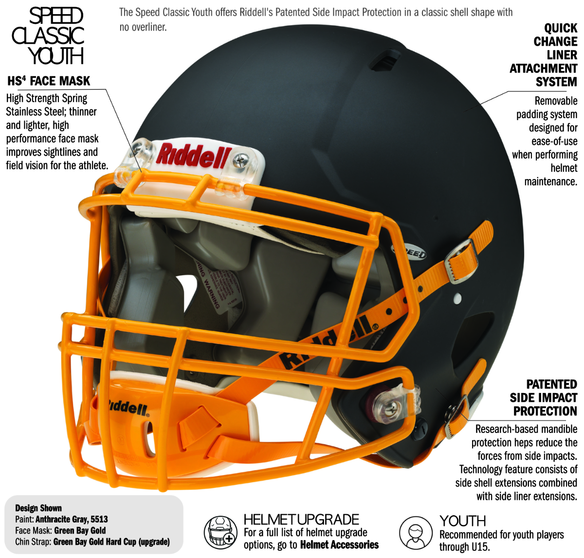 Riddell Revo SPEED Football Helmet Crown Bladder Pads R87701 