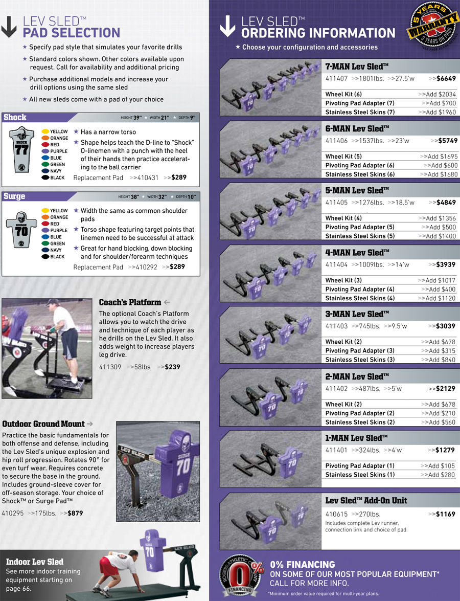 SPPSS Training Sleds Lev Sleds