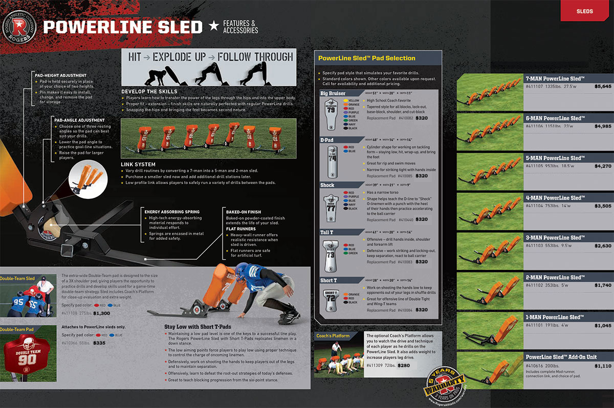 Powerline Sleds